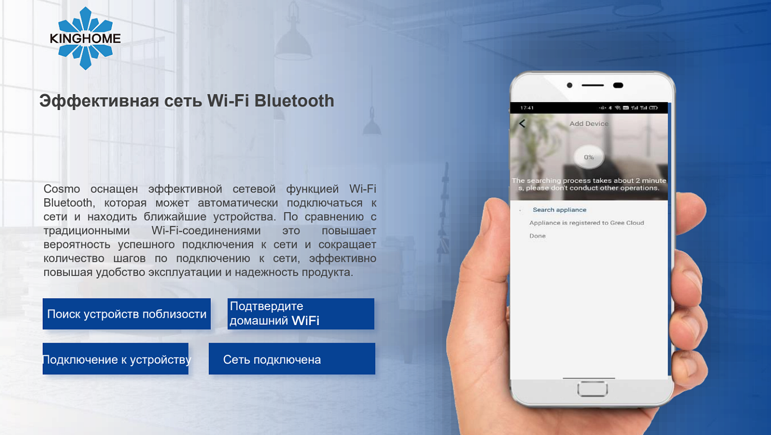Внутренний блок сплит-системы KINGHOME Cosmo KWH24AWDXE-K6DNA3A/I